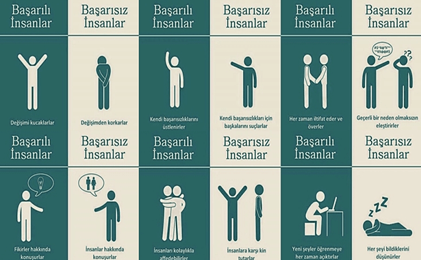 Başarılı İnsanların 10 Sırrı 1 – Başarılı İnsanların 10 Sırrı Başarılı İnsanların 10 Sırrı 1 – Basarili Insanlarin 10 Sirri