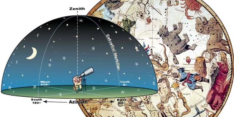 Astroloji Nedir? 1 – astroloji nedir